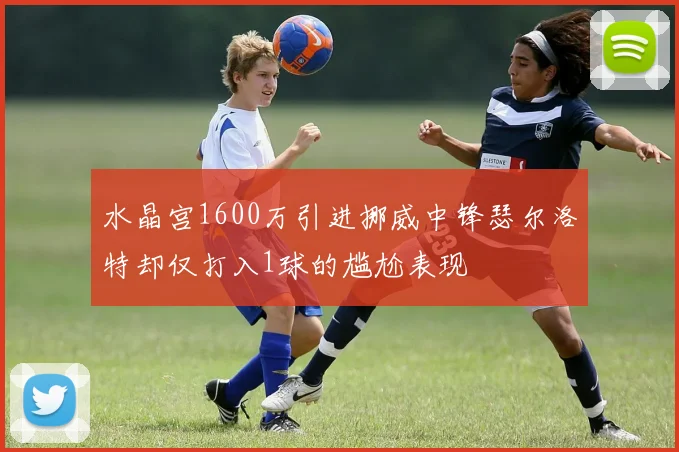 水晶宫1600万引进挪威中锋瑟尔洛特却仅打入1球的尴尬表现